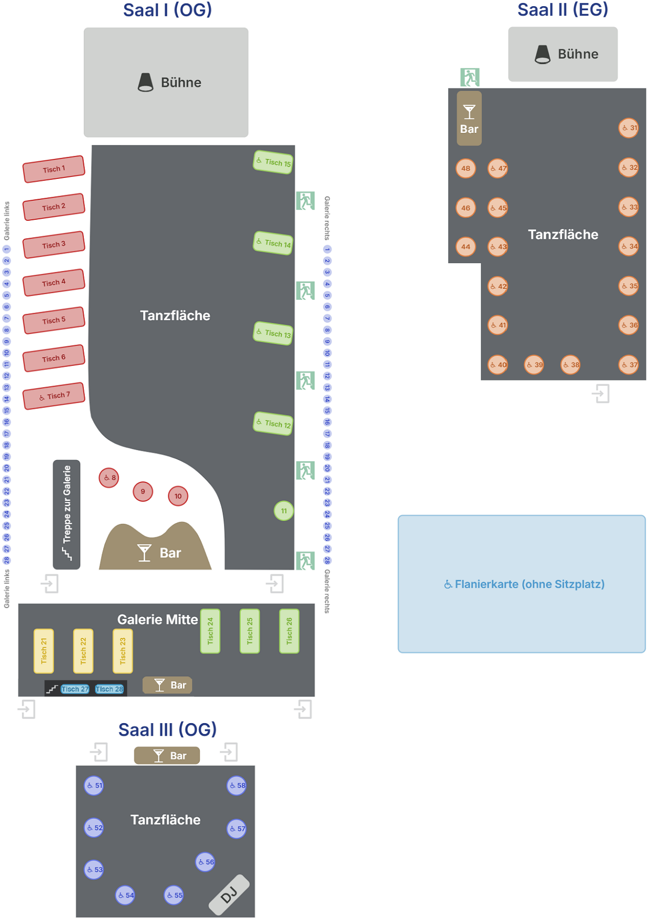 Saalplan X-TRA